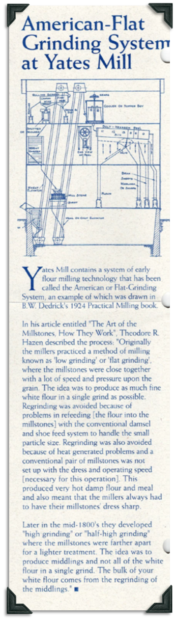 Yates Mill contains a system of early flour milling technology called the American or Flat Grinding System which was drawn in B.W. Dedrick's 1924 Practical Milling Book. In his article The Art of the Millstones, How They Work, Theodore R. Hazen describes the process. Millers originally practiced low grinding or flat grinding where millstones were close together using speed and pressure to produce the maximum amount of fine flour in a single grind. The conventional damsel and shoe feed system was problematic when refeeding flour for a second grinding. Regrinding also produced hot, damp flour and conventional millstones were not set up for this operation. In the 1800s high grinding or half high grinding was used to produce middlings, which were then reground into flour.